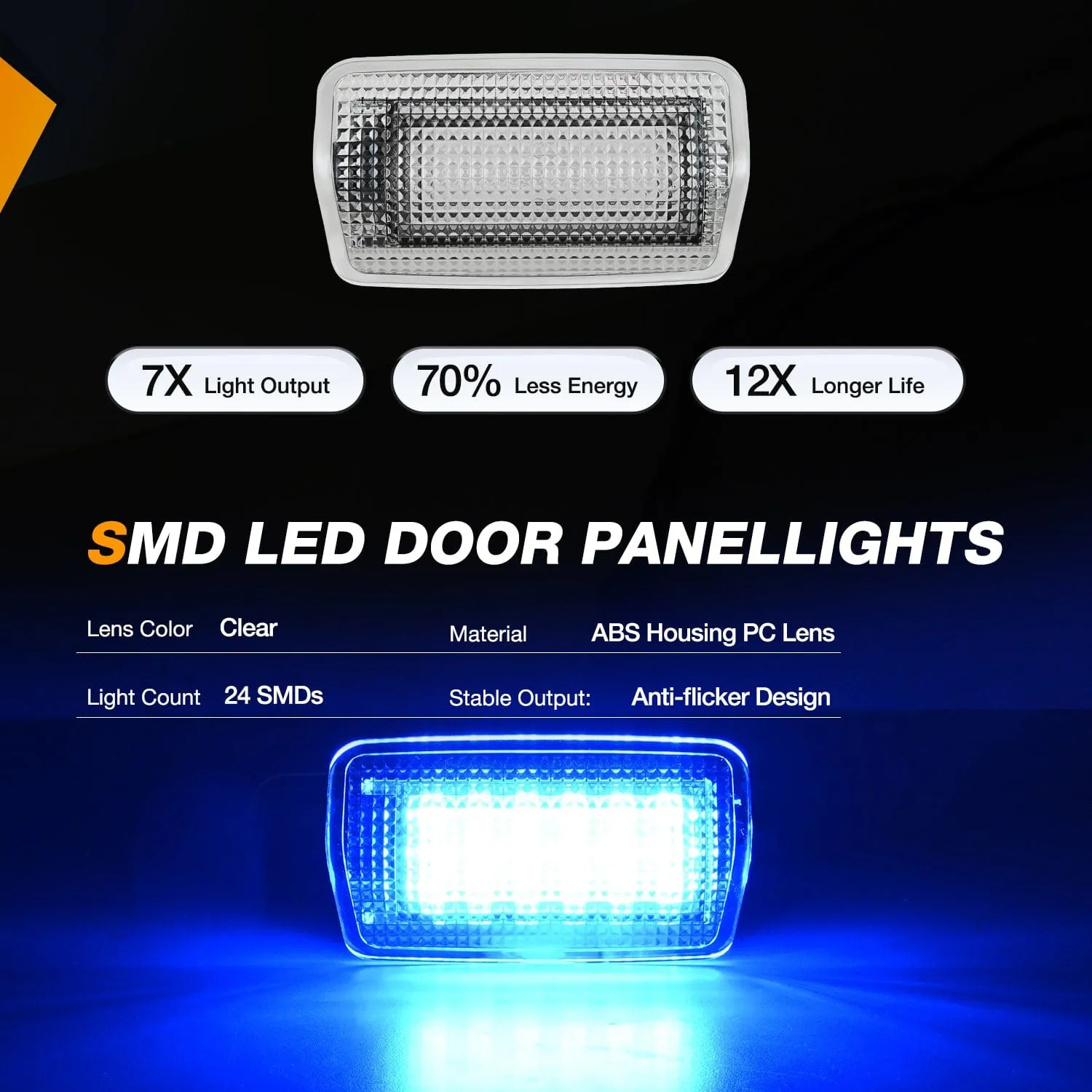 2PCS LED Interior Door Panel Light Courtesy Warning Lights Blue Beam Plug and Play for Toyota Avalon Sienna Venza Camry Prius 4Runner Lexus IS ES GS LS RX GX LX Subaru BRZ