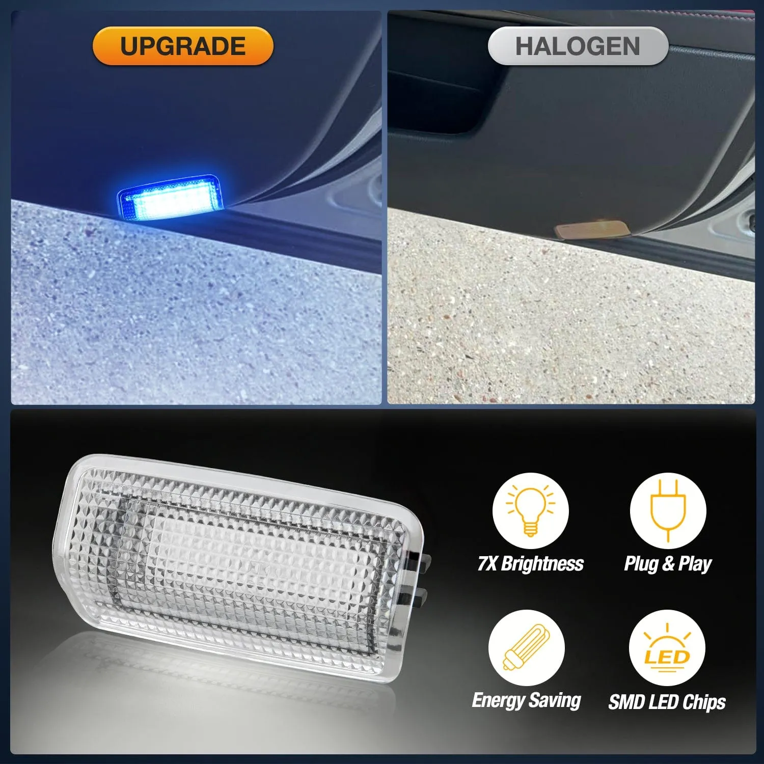 2PCS LED Interior Door Panel Light Courtesy Warning Lights Blue Beam Plug and Play for Toyota Avalon Sienna Venza Camry Prius 4Runner Lexus IS ES GS LS RX GX LX Subaru BRZ