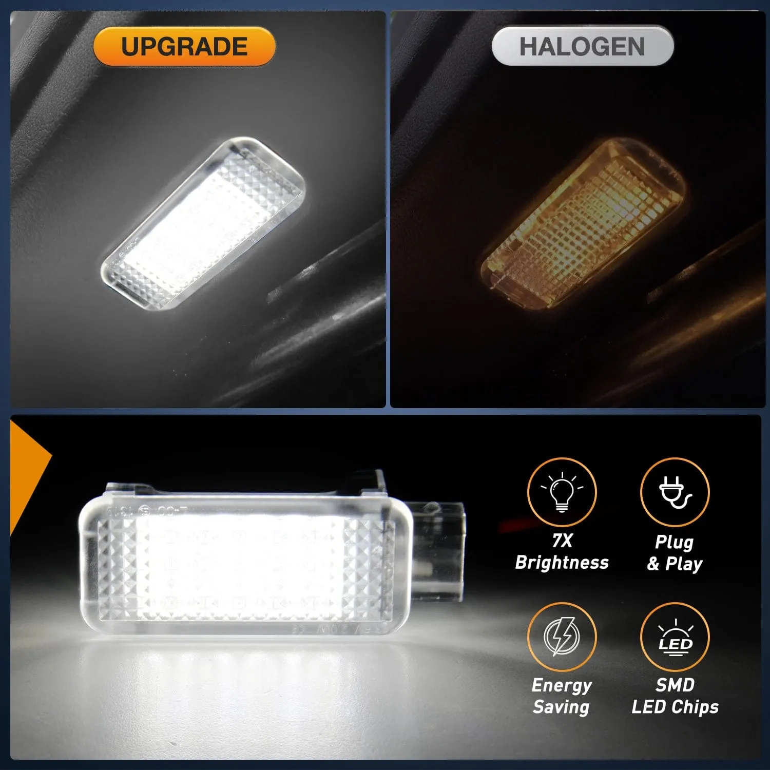 2PCS LED Interior Door Panel Light Courtesy Warning Lights White Beam Plug and Play Compatible with Audi A3 A4 A5 A6 A7 S3 S4 S5 S6 S7 Q5 Q7 TT OEM Replacement CANbus Error Free